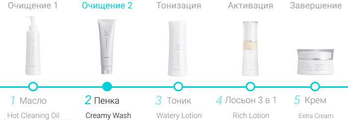Очищающая плацентарная пенка с морским илом La PRECIA Creamy Wash